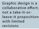 Graphic design is a collaborative effort; not a take-it-or-
leave-it proposition with limited revisions